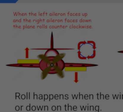 Module 1: Aviation Intro Kit (20x Sets)
